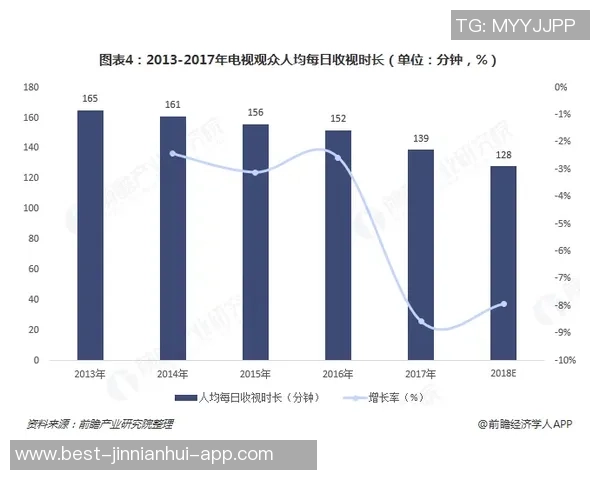 媒体人分析瀚森表现松弛带来机会增加但体能不足影响防守效率下降